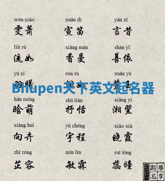 Bhupen天下英文起名器