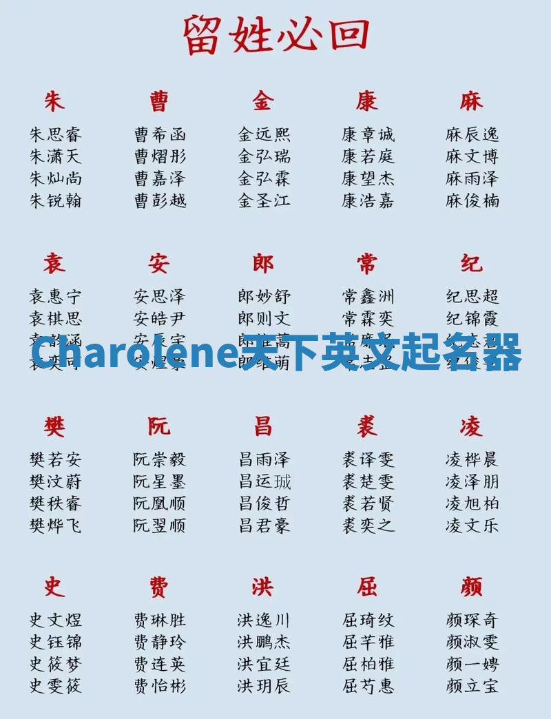 Charolene天下英文起名器 Charolene天下英文起名器