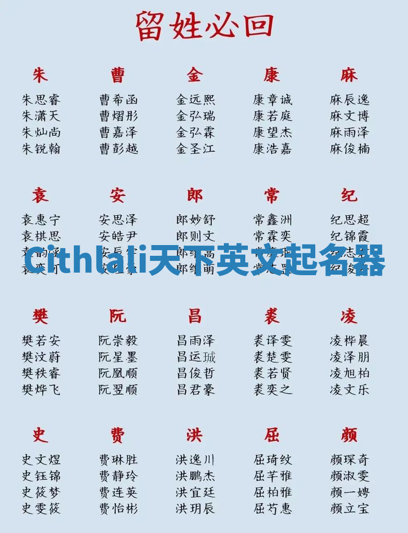 Cithlali天下英文起名器