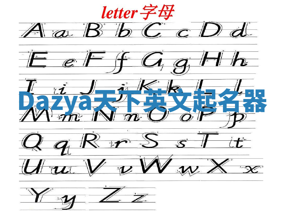 Dazya天下英文起名器 Dazya天下英文起名器