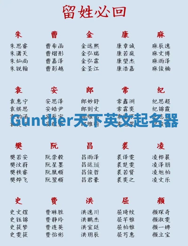 Gunther天下英文起名器