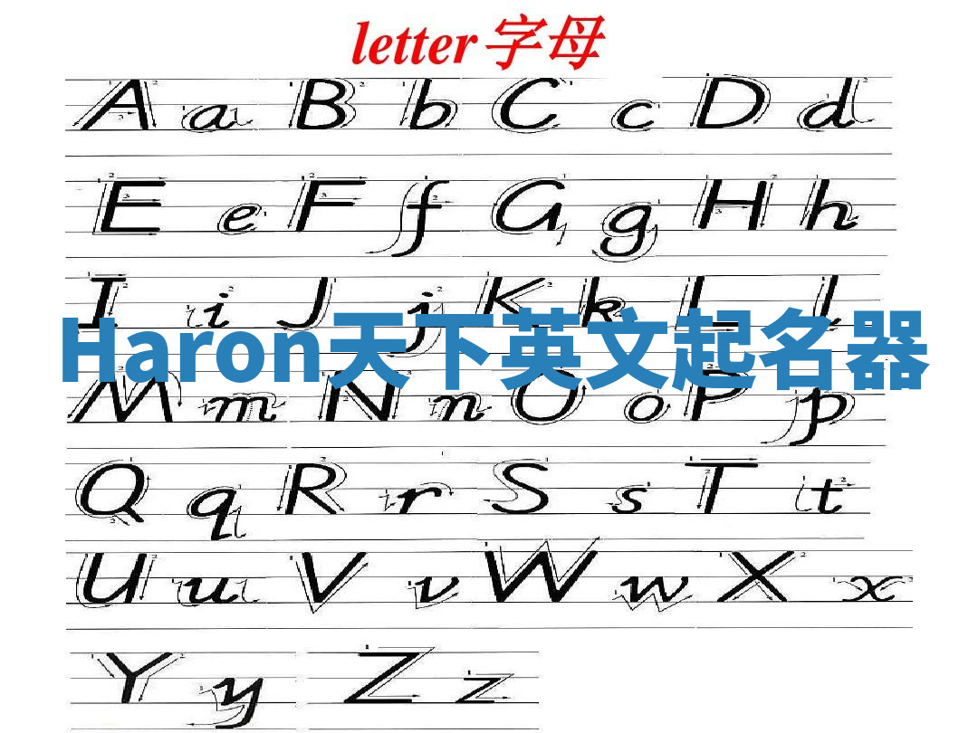 Haron天下英文起名器 Haron天下英文起名器