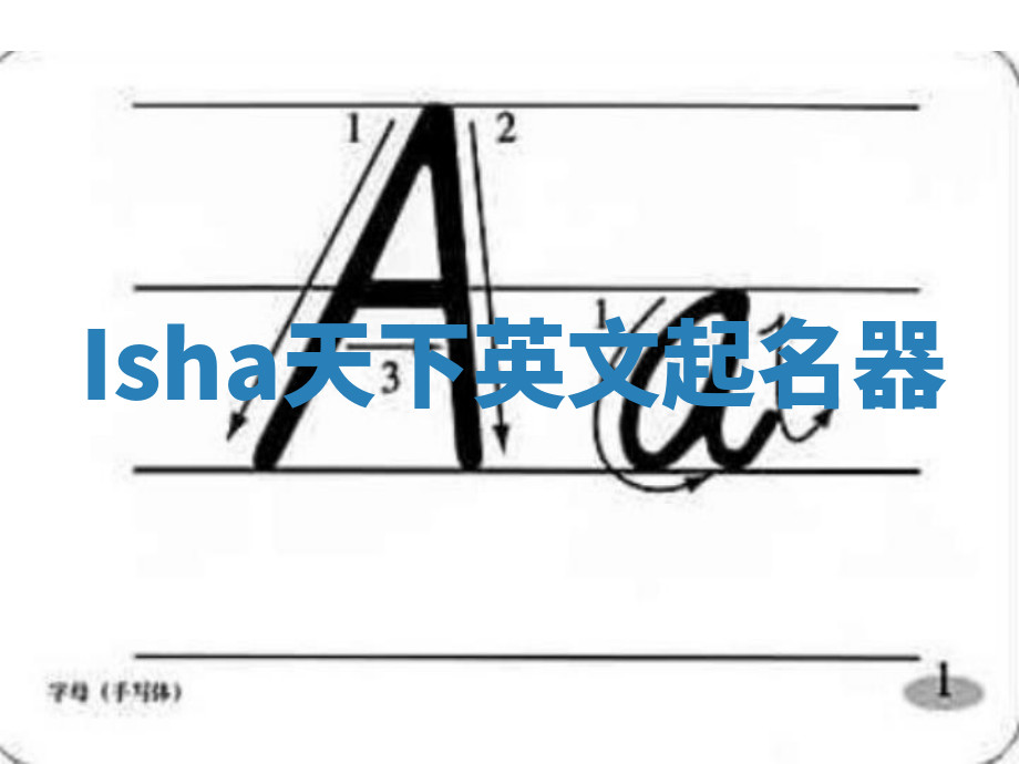 Isha天下英文起名器