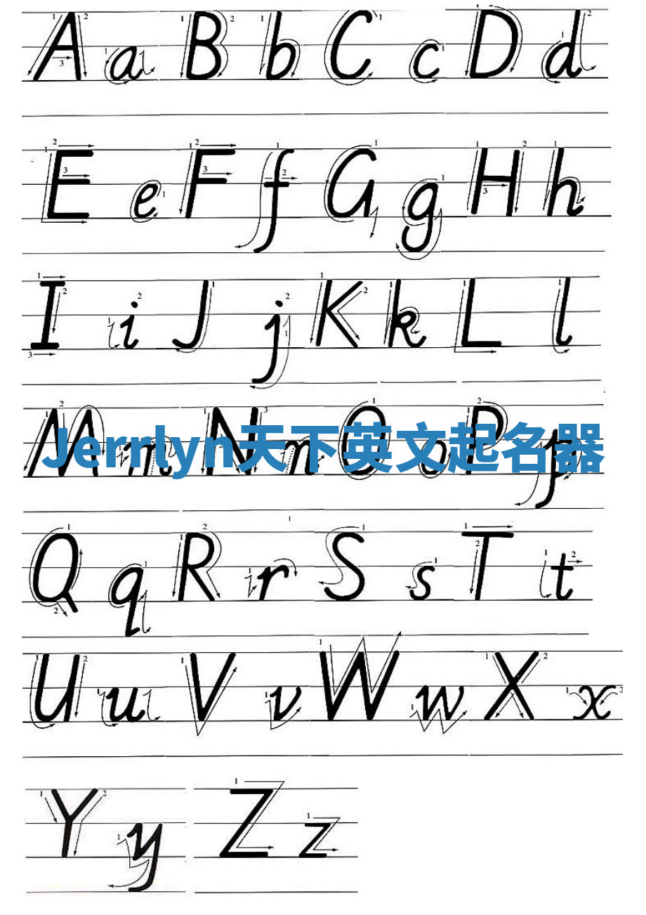 Jerrlyn天下英文起名器 Jerrlyn天下英文起名器