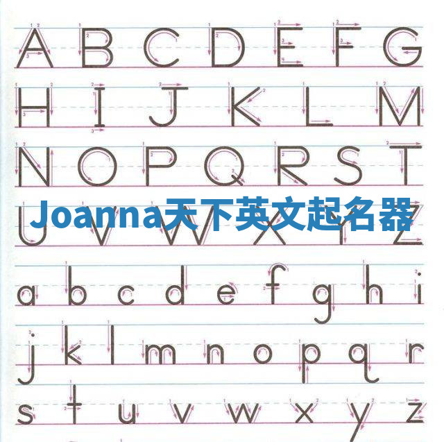 Joanna天下英文起名器 Joanna天下英文起名器