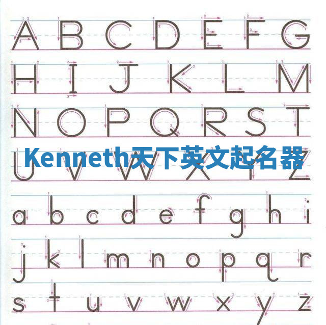 Kenneth天下英文起名器