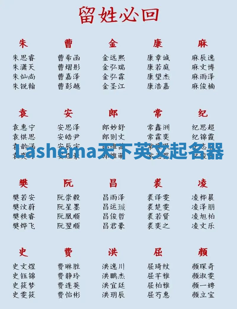 Lashema天下英文起名器 Lashema天下英文起名器