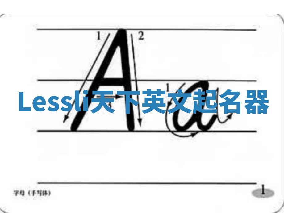 Lessli天下英文起名器 Lessli天下英文起名器