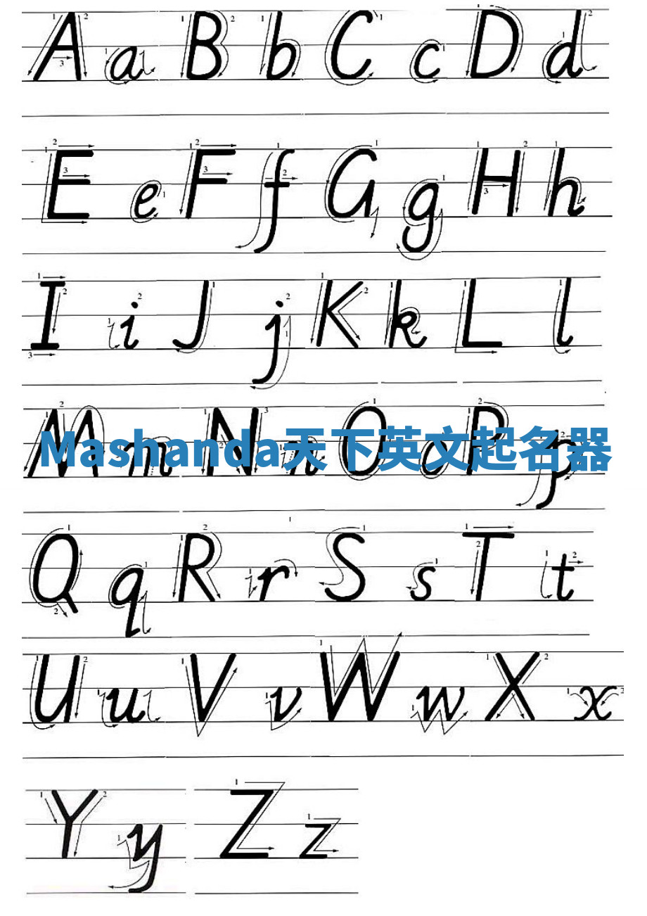 Mashanda天下英文起名器 Mashanda天下英文起名器