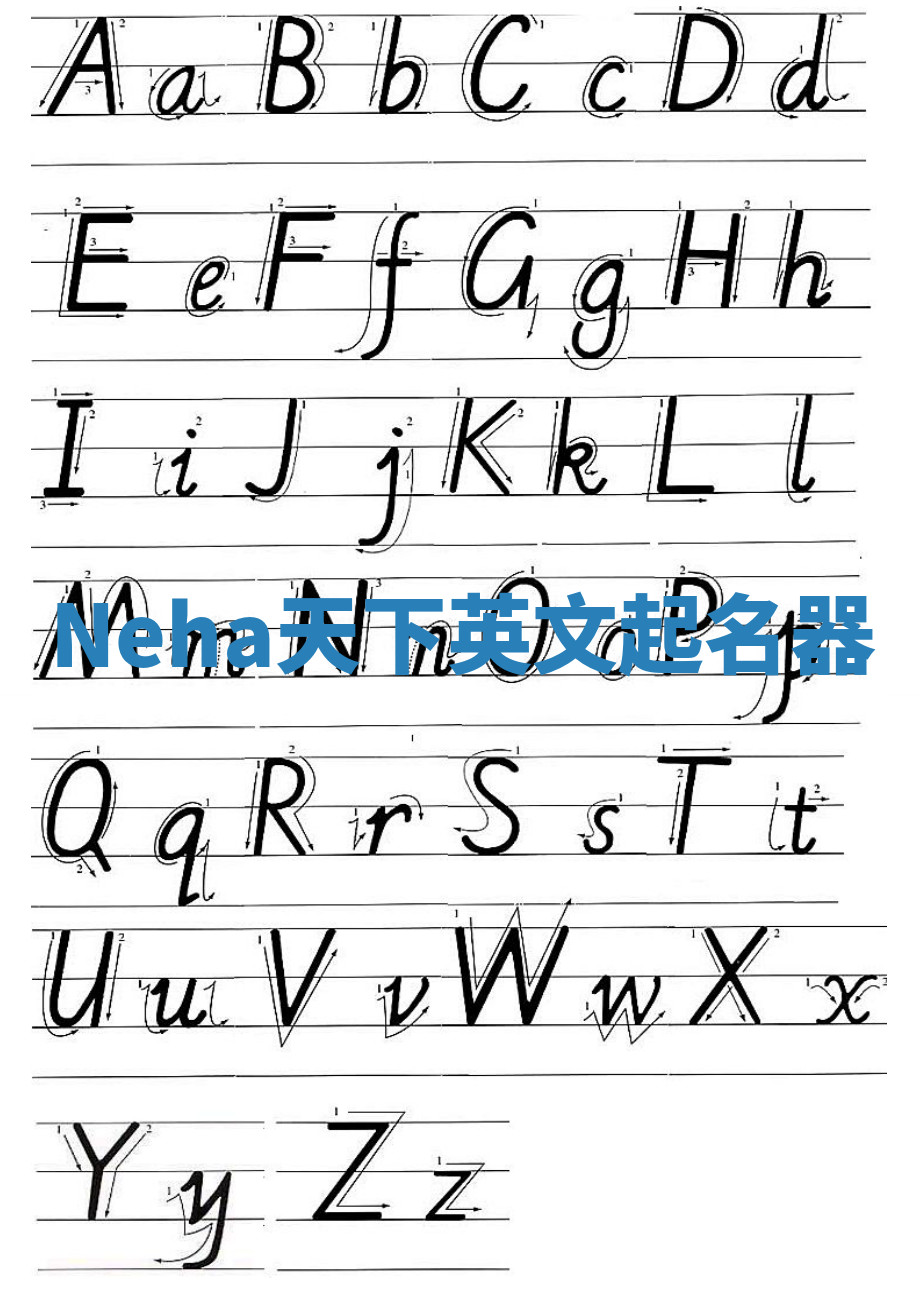 Neha天下英文起名器 Neha天下英文起名器