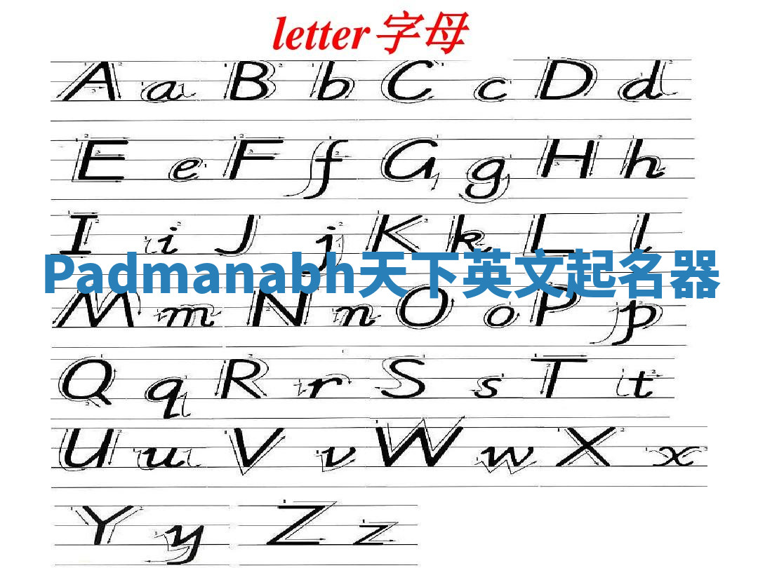 Padmanabh天下英文起名器 Padmanabh天下英文起名器