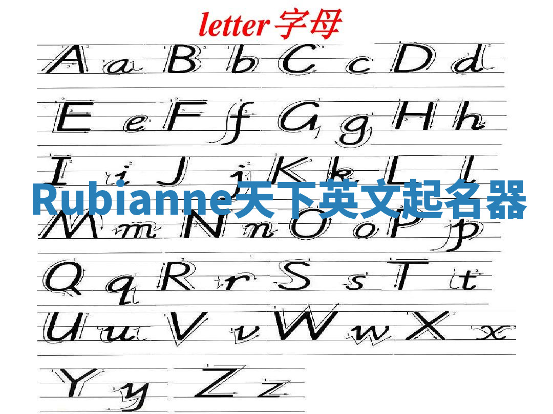 Rubianne天下英文起名器 Rubianne天下英文起名器