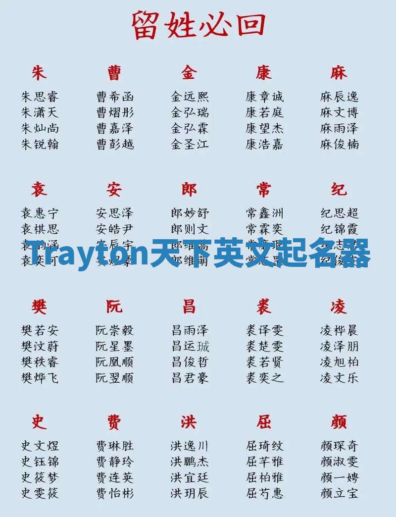 Trayton天下英文起名器