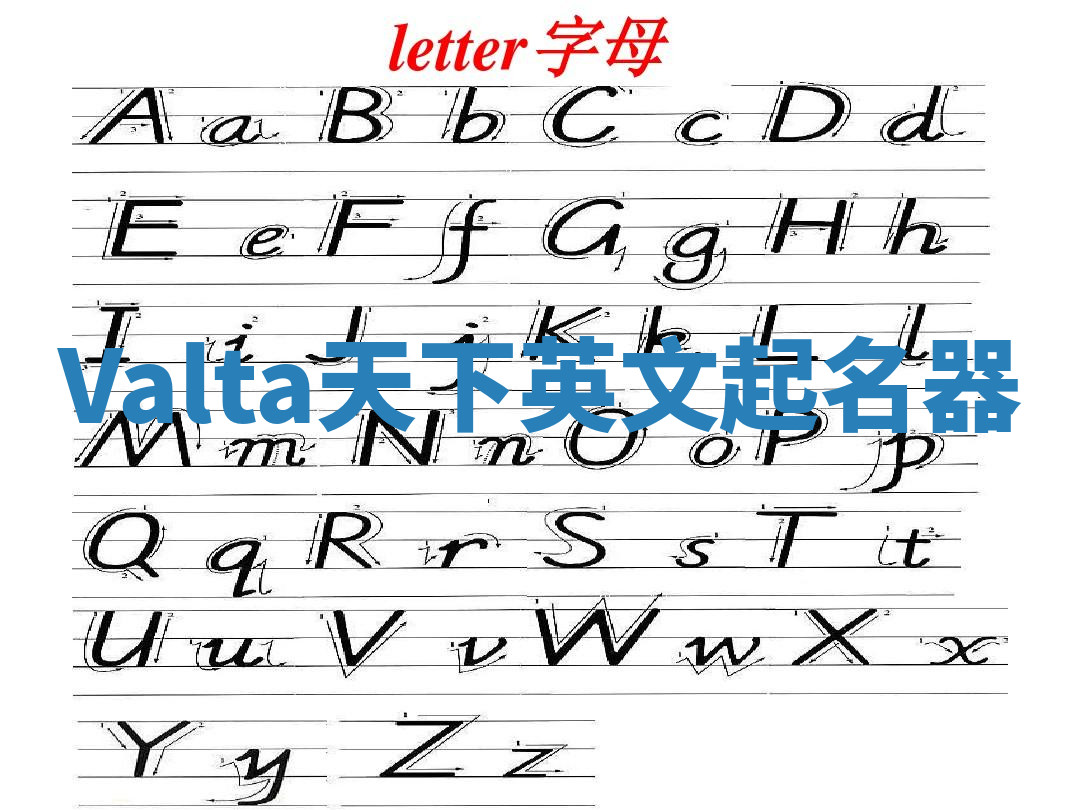 Valta天下英文起名器